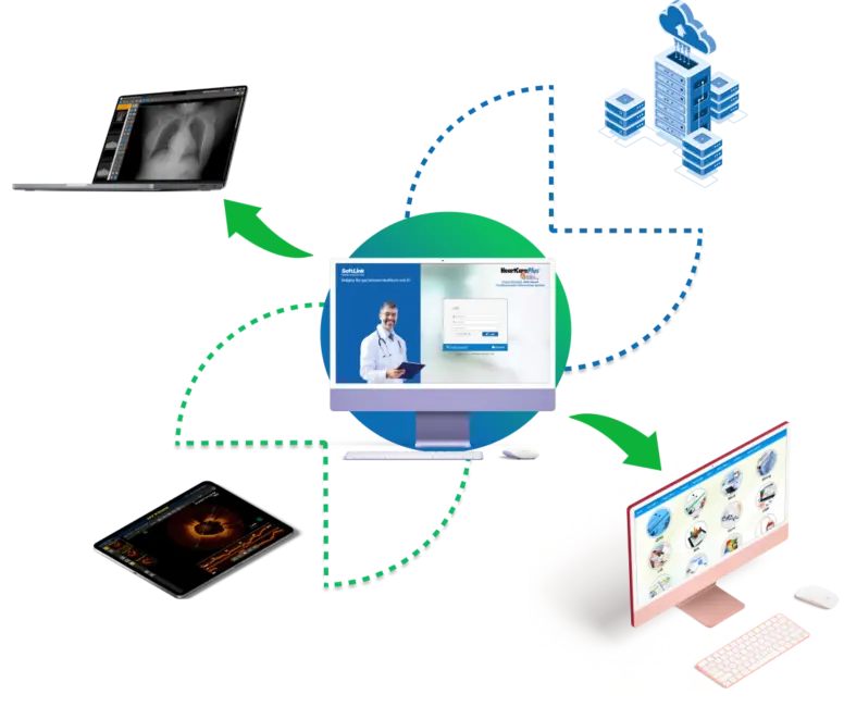 Benefits of CVIS Cardiology Information System