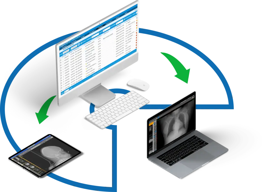 RIS Radiology Information System Software Benefits Functions Workflow